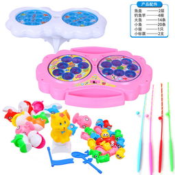 “Wo哈哈玩具屋” 打造多元化益智成長樂園